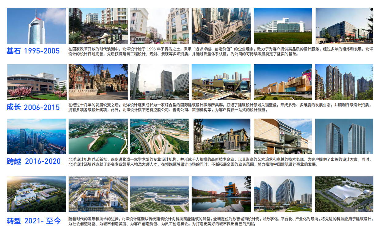 企業(yè)微信截圖_16915613565375.png